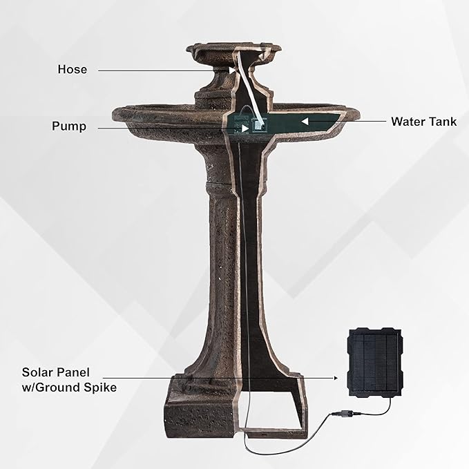 XBrand 28" Solar-Powered Outdoor Birdbath Fountain – Large Brown Resin Water Fountain with Solar Panel for Lawn and Garden Decor