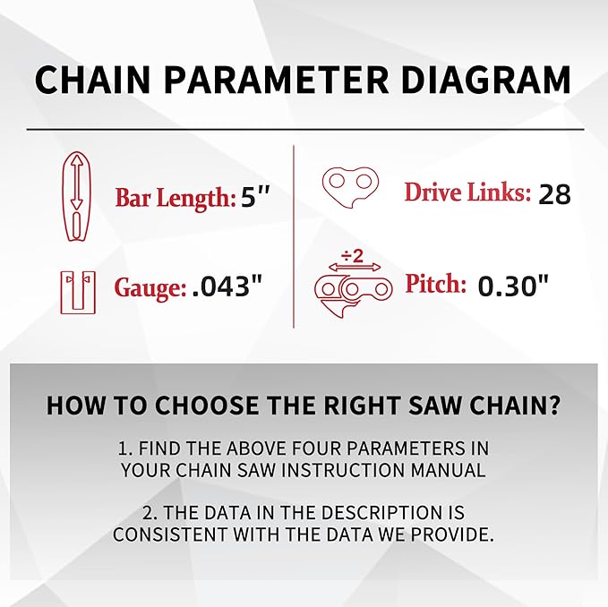 E & S 3 Pack 5 Inch Chainsaw Chain 0.30" Pitch .043" Gauge 28 Drive Links Semi-Chisel Chain Saw Chains for Husqvarna, Poulan, Craftsman, Greenworks and More Chainsaw Brands
