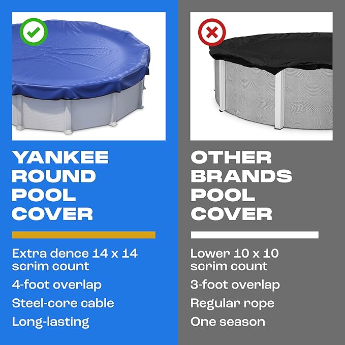 Winter Pool Cover 21 ft Round for Above Ground | Extra Thick & Durable Above-Ground Pool Cover | Sapphire Series of Premium Cold- and UV-Resistant Pool Cover | by Yankee Pool Pillow