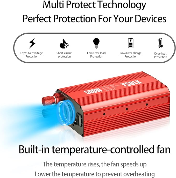 YSOLX 500W Power Inverter 12V to 110V for Vehicles with Dual Fast Charging 24W USB and 2 AC Outlets, Ideal for Road Trips, Camping, and Vehicle Power Needs