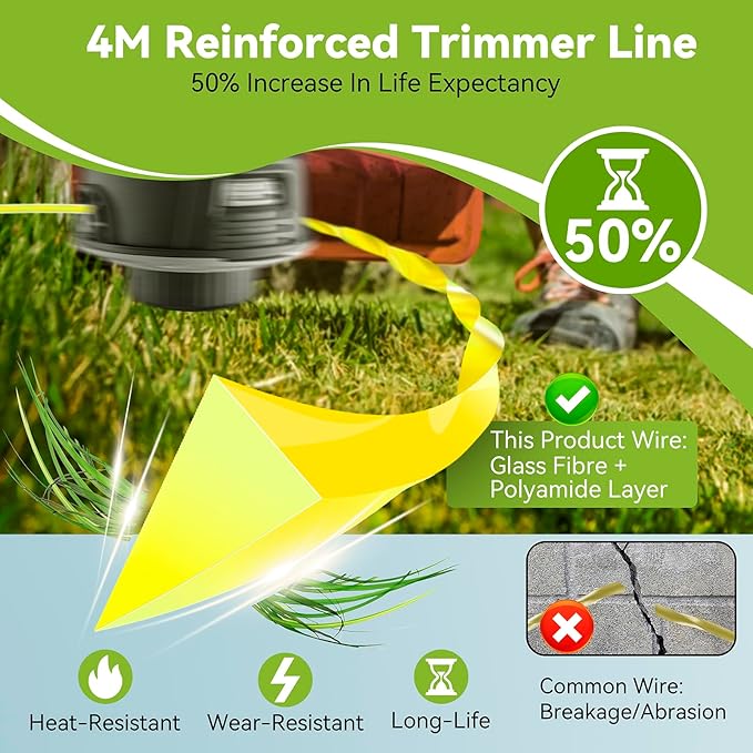 KAITAI String Trimmer Line 095”,Pre-Cut Dual Color 3-Section Fast-Positioning Design, for Gas and Electric Grass Trimmer and Brushcutters, Fits Most Standard Models,16FTx2