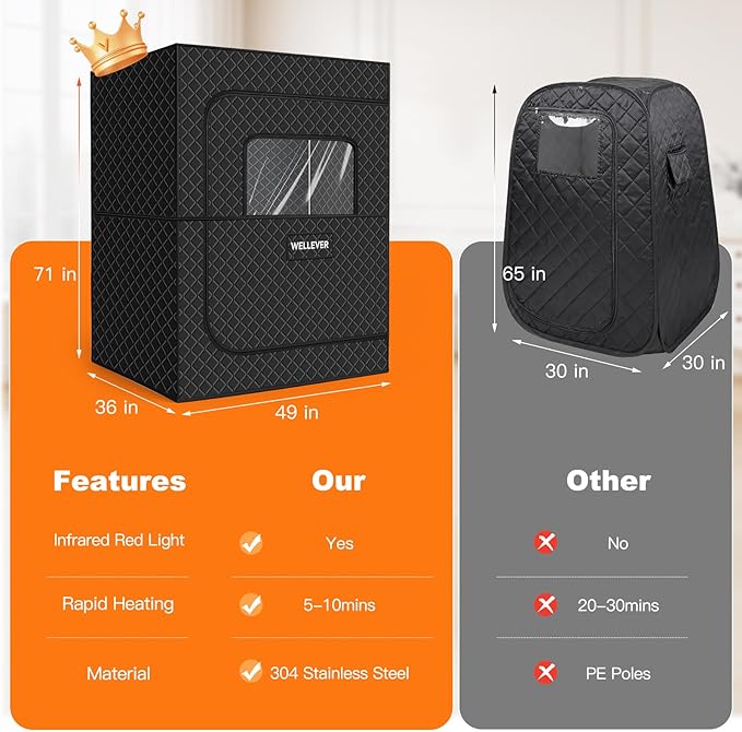 Infrared 2 Person Sauna for Home, 660nm Red Light Portable Steam Sauna, 5-Layer Waterproof Quick Heat and Steamy, Saunas Tent for Gym/Pilates/Garage, Hot Tub, 5.9' x 4.1' x 3.0'