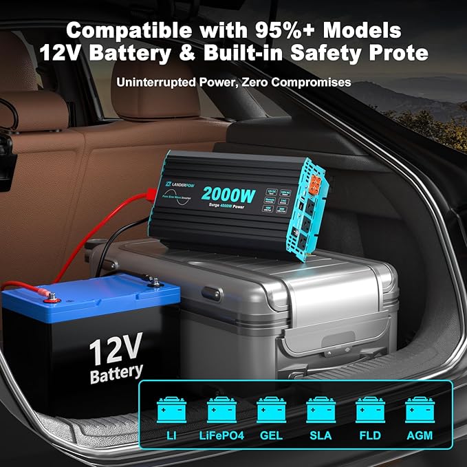 Pure Sine Wave Inverter 2000 Watt, 12V DC to 120V AC Inverters for RV, Truck, Solar, Home, Power Inverter with 3 AC Outlet, 30W USB-C, 5V 3.1A USB, Hardwire Port, Remote Control, Surge 4000W