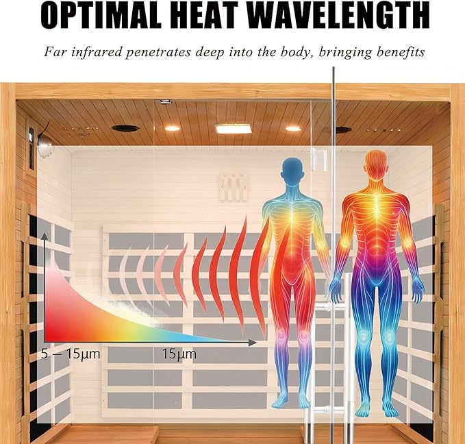 Homsido 3-4 Person Sauna, Hemlock Wooden Indoor Far Infrared Home Sauna Room 11 Low EMF Infrared Carbon Panels with Tempered Glass Door,Bluetooth Speakers 7 Chromotherapy Lights（220V, 2880W）