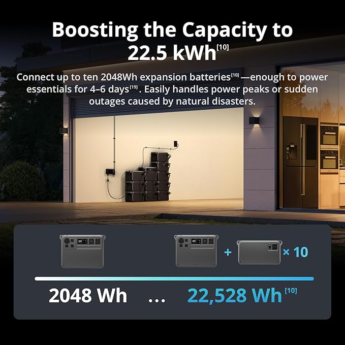 DJI Power 2000 Portable Power Station, Expansion Battery, 2048Wh LFP Battery, 3000W Stable Output, Expandable to 22,528Wh, Home Backup, RV, Off-Grid, Outdoor, Easy Transport
