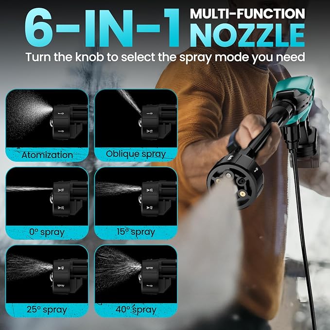 Cordless Pressure Washer for Makita 18V Battery, 800 PSI Portable Handheld Power Washer with Brushless Motor, 6-in-1 Nozzle, 3 Level Adjustable for Car Yard Fence Wall Cleaning (Battery Not Included)