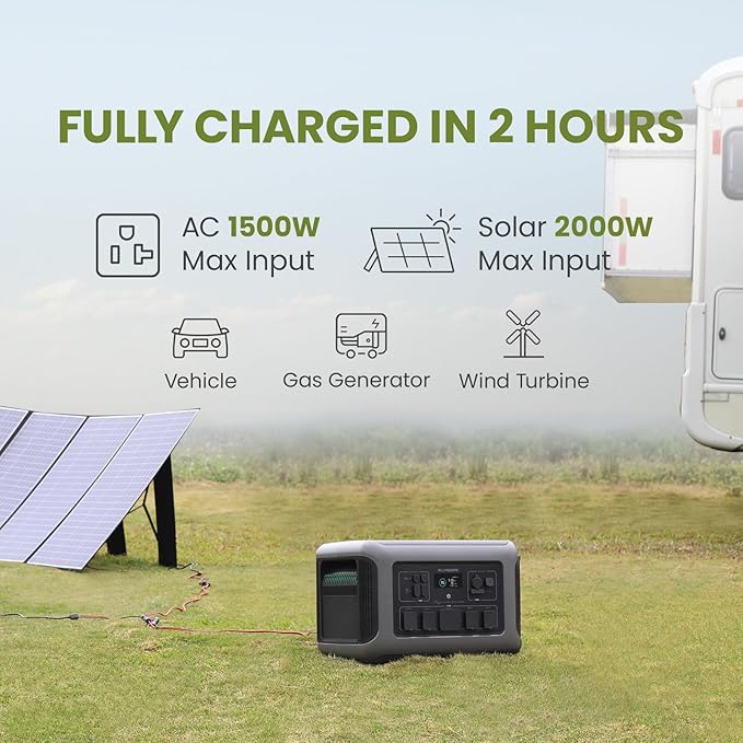ALLPOWERS R3500 Portable Power Station, 3200W 3168Wh LiFePO4 Portable Home Battery, 0-100% in 2 Hrs, 5 AC with 30A RV Outlets, UPS Solar Generator for Outdoor Camping, RV, Home Backup