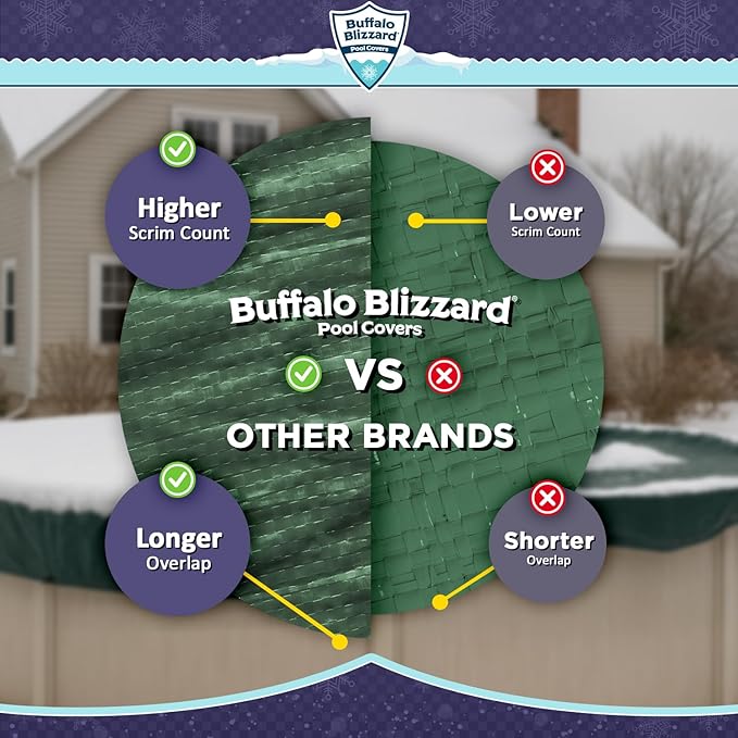 Buffalo Blizzard Ripstopper 15 ft x 30 ft Oval Winter Pool Cover | Green Heavy Duty Cover for Above Ground Swimming Pools | Easy to Install | Cold & UV Resistant | Shields from Seasonal Debris