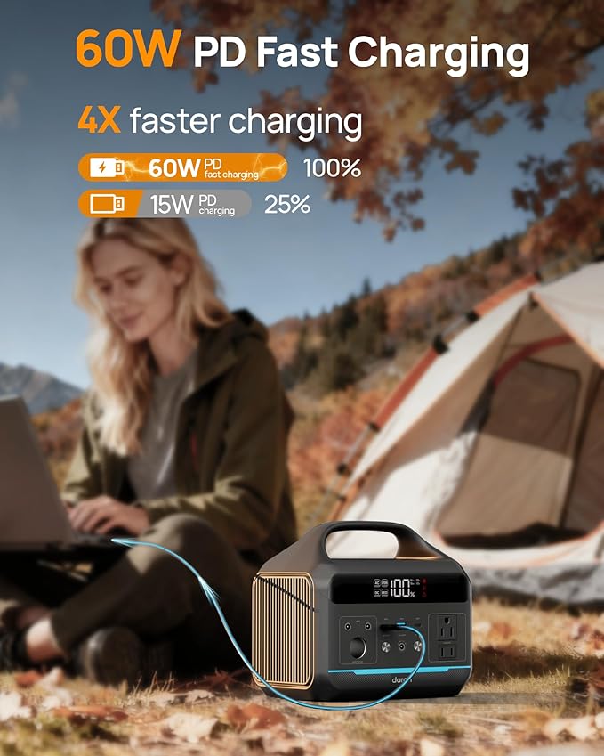 DaranEner Portable Power Station 300W (600W Surge), 192Wh Solar Generator LiFeP04 Battery with 2 AC Outlets, 60W PD Fast Charging Power Bank for Home Use, Outdoors Camping, Emergency, RVs, Outage
