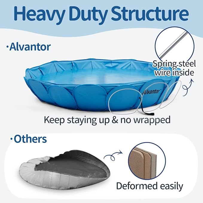 Alvantor Pet Swimming Pool - Foldable, Portable Dog Bathing Tub and Kiddie Pool - Indoor/Outdoor Fun - 63"x12" - Patent Pending