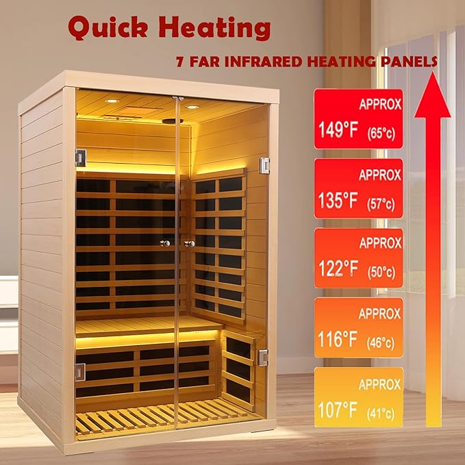 Hemlock 2 Person Infrared Sauna for Home, 1820W/120V, Ultra-Low EMF (0-5mG) Full Spectrum Far Infrared Sauna with APP Control, Bluetooth Speaker & Chromotherapy Light, Indoor Home Saunas Room