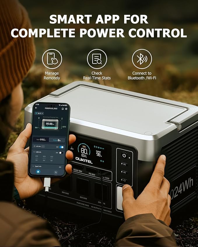 OUKITEL P1000 PLUS 1800W Power Station with 200W Solar Panel（Peak 3600W）, 1024Wh Solar Generator 1200W Fast Charging APP Control Emergency LiFePO4 Battery for Home Backup Camping RVs