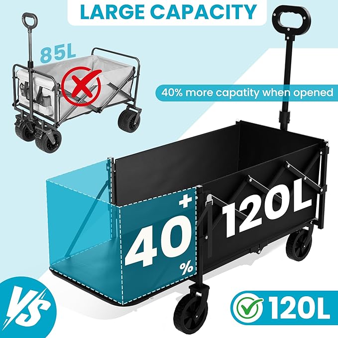 Collapsible Wagon with Tailgate, Ultra-Compact & Portable Folding Wagon with 350lbs Capacity, Lightweight Portable Utility Wagon Cart for Shopping Camping Sports Garden (Black)