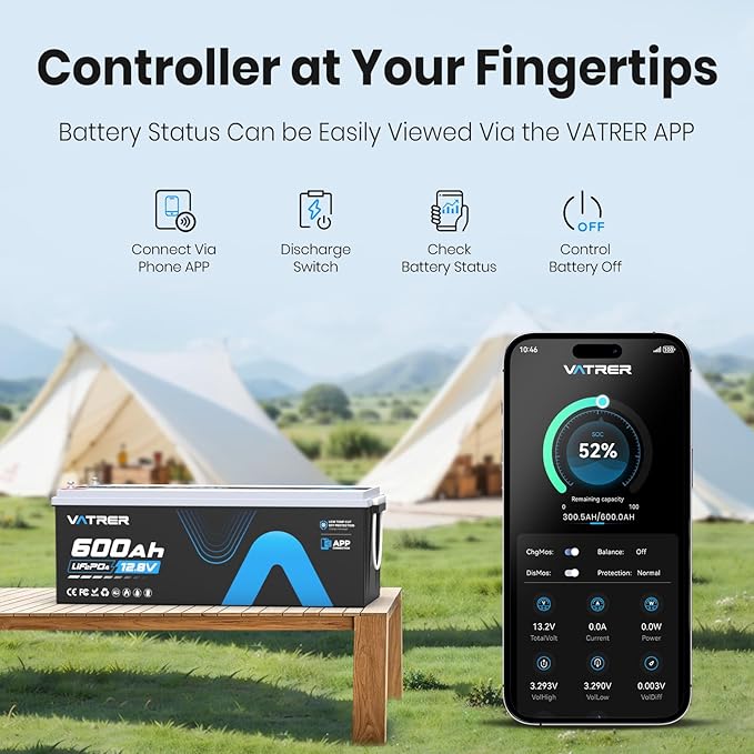 12V 600Ah Bluetooth Lithium LiFePO4 Battery, 300A BMS Rechargeable LiFePO4 Battery, High/Low Temperature Protection, 3840W Max Load Power for RVs, Solar, Boats, Off-Grid,Home Energy Storage,etc.