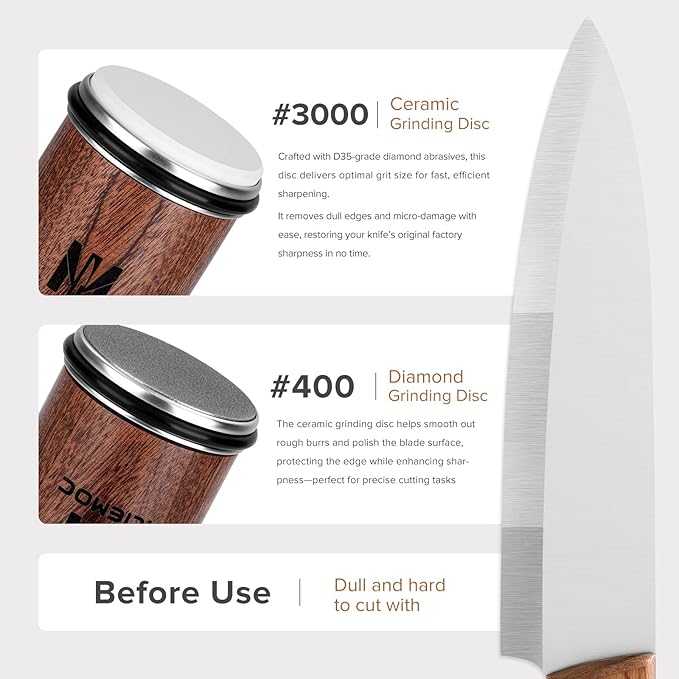 Rolling Knife Sharpener Kit, Kitchen Knife Sharpener with Diamond and Ceramic Grinding Disc, Magnetic Roller Knife Sharpening Kit with 15° & 20° Angle Stable Base, Afilador De Cuchillos