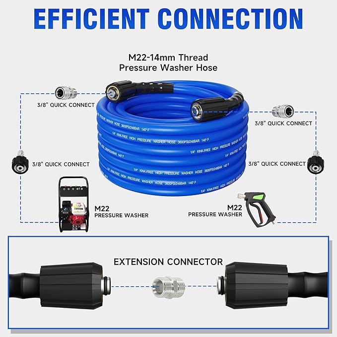 Pressure Washer Hose 100FT 1/4'' Kink Resistant 3600 PSI Power Washer Hose Extension with Leak-Free M22 Female and 3/8" Quick Connection Kit (100FT)