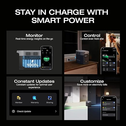 EF ECOFLOW Solar Generator DELTA 2 with 220W Solar Panel, LiFePO4 Battery,1800W AC/100W USB-C Output, Portable Power Station for Home Backup Power, Camping & RVs (AC Cable Included)