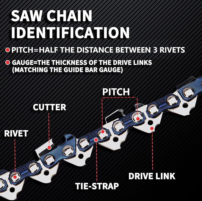 E & S 3 Pack 8 Inch Chainsaw Chain 3/8" LP Pitch .043" Gauge 34 Drive Links Semi-Chisel Chain Saw Chains for Husqvarna, Poulan, Craftsman, Greenworks and More Chainsaw Brands
