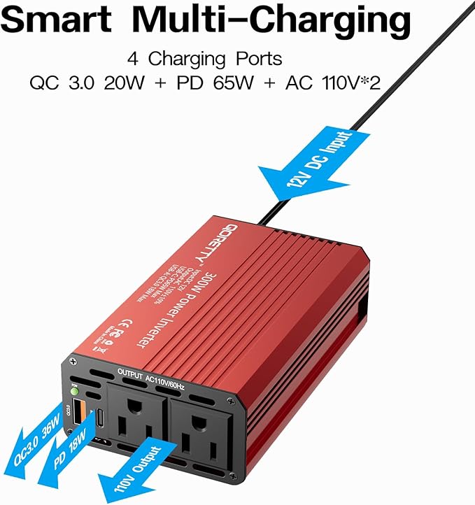 Car Power Inverter 300W, DC 12V to AC 110V Converter with Dual AC Outlets, USB Fast Charging Ports with PD 65W & USB-A 18W Car Plug Adapter Outlet for Laptop, Phone, Tablet