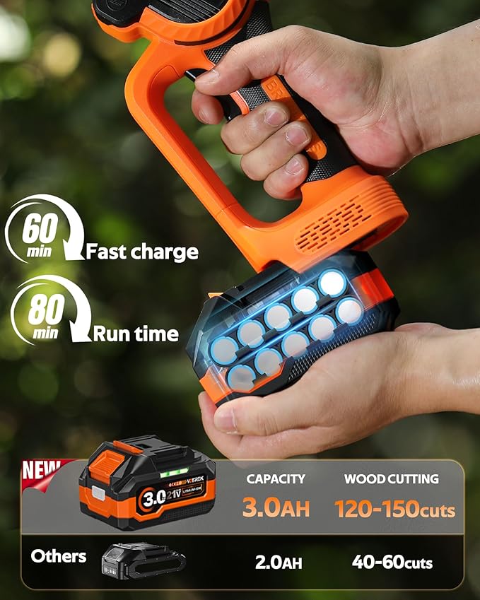 8-INCH Mini Chainsaw Cordless, [3.0AH] Battery Powered Electric Chain Saw, Handheld Small Hand Saw for Wood Cutting Tree Trimming Branch Cutter [Auto Oiler] [Tool-Free Tensioner] [Brushless]