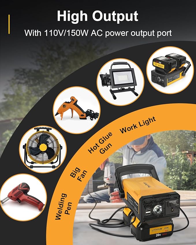Amityke Upgrade 300W Portable Power Supply Inverter Compatible with 2 Pack 20V Battery 6.0A, DC 20V to AC 110V~120V Modified Sine Wave Power Inverter with AC Outlet and Dual USB Yellow