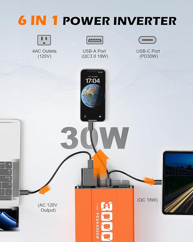 3000W Power Inverter 12V DC to 120V AC Car Converter for RV Truck Inverter with 4 AC Outlets, USB/Type-C Fast Charging Ports, LCD Display