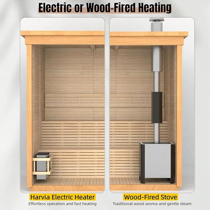 ZONEMEL Customize Outdoor Steam Sauna, Red Cedar,Hemlock, Multiple Sizes & Panel Options, Harvia Electric,Wood Stove, Single Double Bench, Triple Waterproof System, (0-195℉)