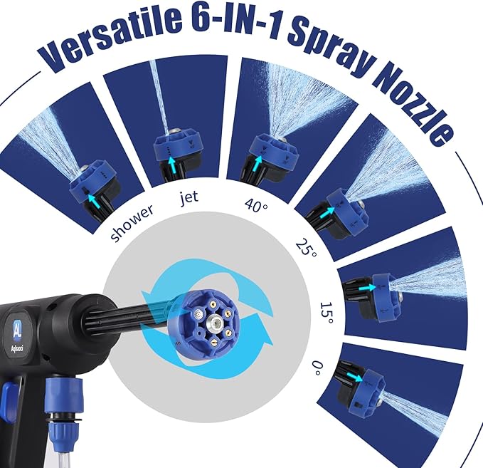 Cordless Pressure Washer,1450PSI Portable Power Washer 2 Rechargeable 20000mAH Batteries,Brushless Powered Washer Gun 6-in-1 Nozzle,Hand Held Pressure Washer for Washing Car/Fence/Garden/Floor/Yards