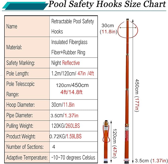 Telescopic Pool Rescue Hook with Pole, 16ft-30ft Adjustable Heavy Duty Pool Pole, Fibreglass Safety Hook Pools, Specialised Emergency Rescue Equipment for Drowning Victims (L:450cm/14.8ft)