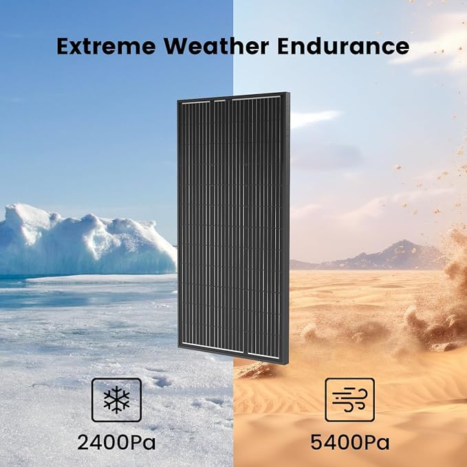 ACOPOWER 12V 200W Mono Solar Panel for 12V Battery Charging,Singel Panel Only,Off-Grid System(Panel Only)