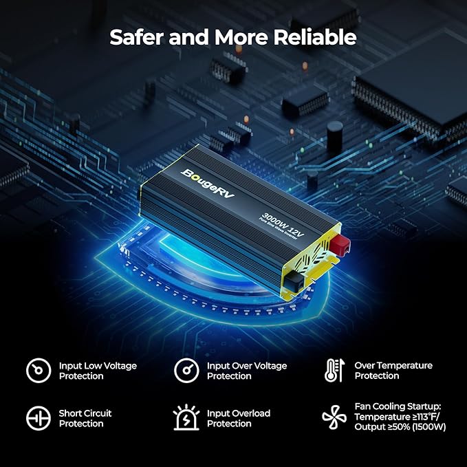 BougeRV 3000W Pure Sine Wave Inverter, Convert 12V DC to 120V/110V AC, Fully 3000W Output, Built-in BT for BougeRV APP, Wired Remote Controller, Off-Grid Solar System, RV, Home Backup Power