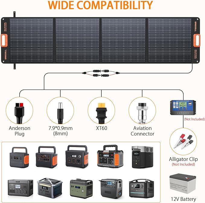 GRECELL Portable Power Station 2400W with 2*200W Foldable Solar Panel, 1843Wh LiFePO4 Solar Generator with 2 PD100W, 4 2400W AC Outlets, UPS Backup Battery for Home Emergency CPAP Outdoor Camping RV