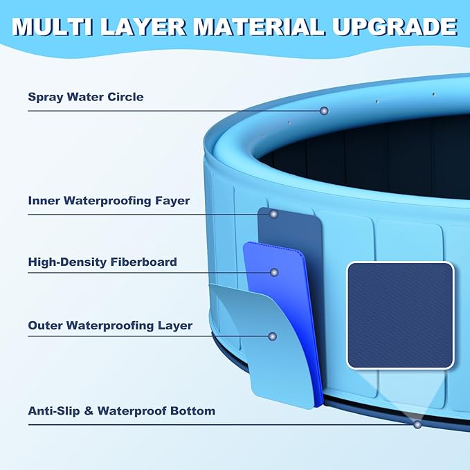 UCCY 2-in-1 Foldable Dog Pool for Large Dogs Hard Plastic Splash Sprinkler Kiddie Swimming Pool Non-Slip Portable Dog Bathtubs Collapsible Multi-Use Whelping Box Ball Pit Duck Pond Blue L-48"x12"