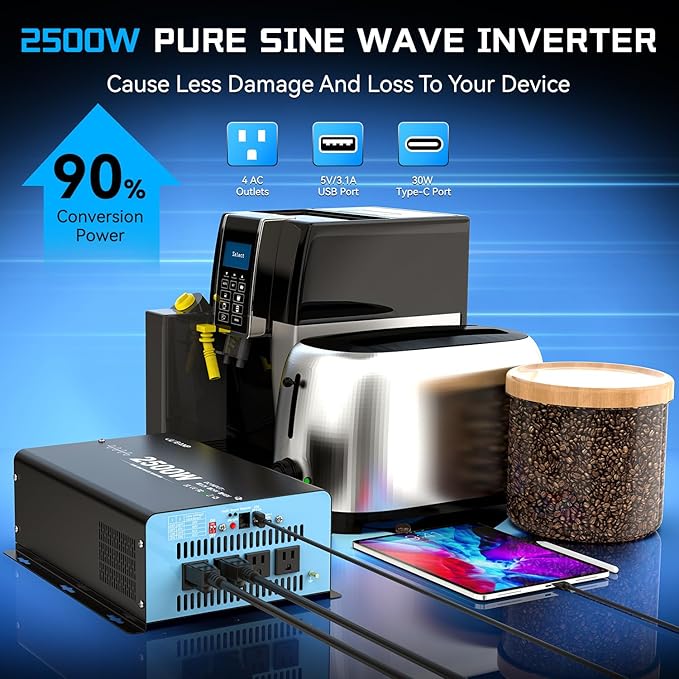 New 48V 2500 Watts Pure Sine Wave Inverter, 48V DC to 110V AC Power Inverter with 4 AC Outlets, USB Port, Type-C Port for Truck, Vehicle, Power Outage, Remote Control with LCD Screen