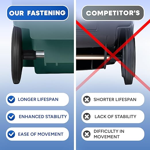 50-Gallon Rollout Trash Can with Lid, Commercial Heavy-Duty Container with Wheels, Green