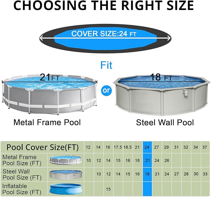 QH.HOME 21 Ft Round Winter Pool Cover with Fast Tightening Patented Ratchet,Pool Covers for Above Ground Pools, One-Piece Tear Resistant Swimming Pool Cover Protector with Upgraded Ultimate Windproof