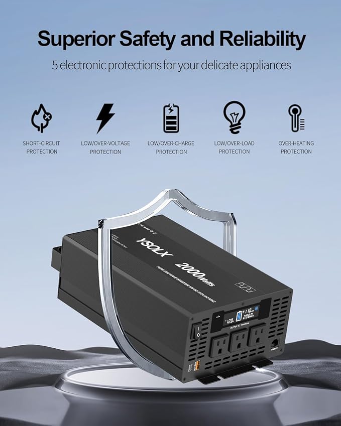 YSOLX 2000W Pure Sine Wave Power Inverter 12V to 110V/120V AC Converter for Home, RV, Truck, AC Hardwire Port, Remote Controller，Off-Grid Applications