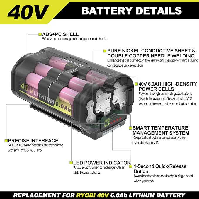 40V 6.0Ah Lithium-Ion Battery Replacement for Ryobi 40v Battery, OP4020, OP4060, OP4040, OP4050. High Capacity Compatible with Ryobi 40-Volt HP Cordless Power Tools and Chargers