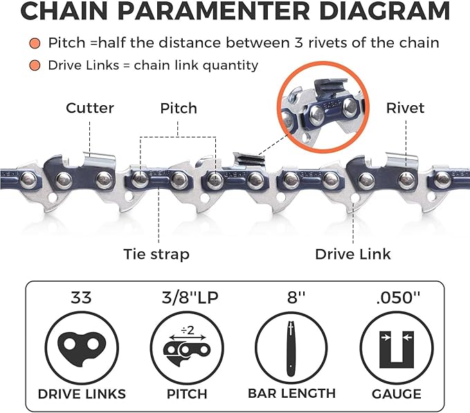 8 Inch Chainsaw Chain 3/8" LP Pitch, 050" Gauge, 33 Drive Links 3 Pack Low-Kickback Replacement Chain for Craftsman, Worx, Ryobi, Echo, Poulan and More -S33 (91YNP-6)