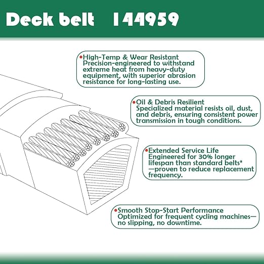 144959 1/2" x 95"Deck Belt 42 Inch fit for Craftsman AYP Husqvarna 144959 532144959, 144959D, 24690, 531300766, 21547027, 21547082, 21547188 DYT4000 LT3000, DLT3000 T2000 YTH180