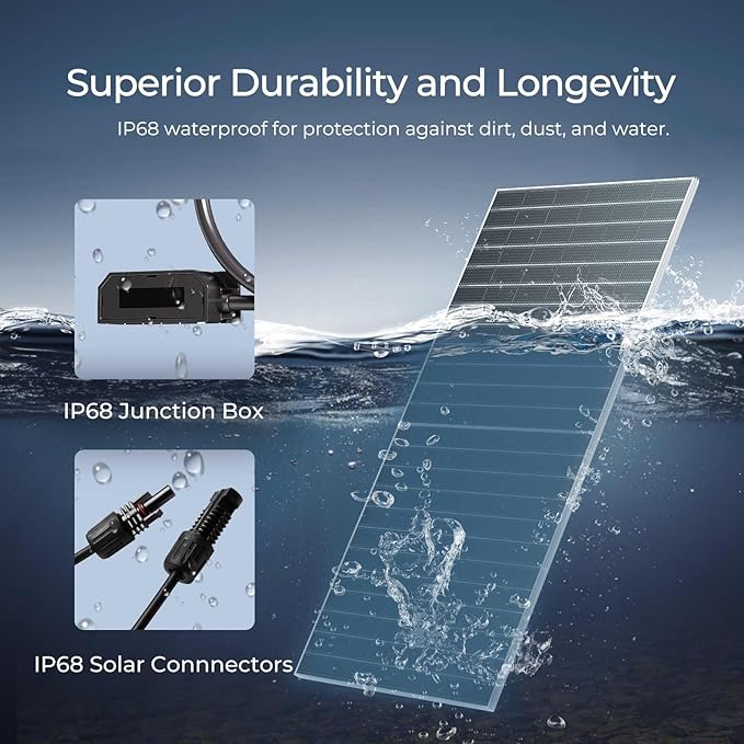 Renogy Solar Panels Bifacial 4Pcs 590 Watt N-Type Monocrystalline 12V 16BB Solar Panel, 25% High Efficiency Solar Module for RV Home Farm Shed Trailer Camper Marine Off-Grid System