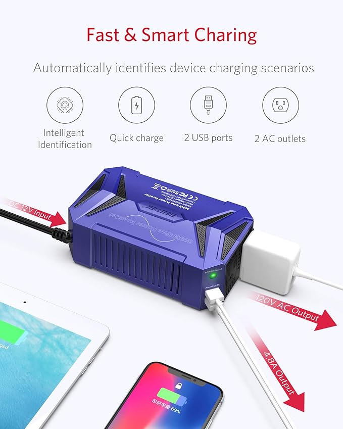 BESTEK Pure Sine Wave Power Inverter - 300W Car Plug in Charger Outlet DC 12V to 110V AC - Cigarette Lighter Adapter with 4.8A Dual USB Fast Charging Ports for Laptop - Aluminum Housing - Blue