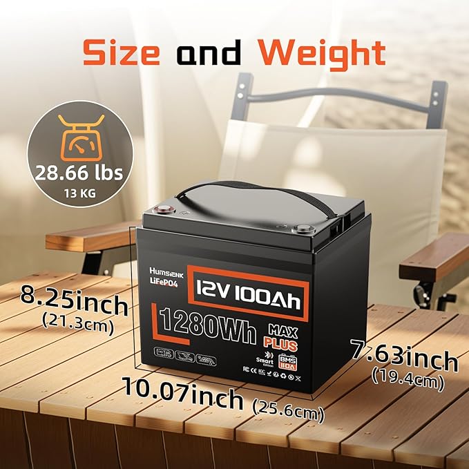 12V 100Ah LiFePO4 Lithium Battery MAX with Bluetooth 5.0, 15000+ Deep Cycles, 1280Wh Lithium Iron Phosphate Battery, Built-in 110A BMS with Low-Temp Protection for RV, Marine, Trolling Motors