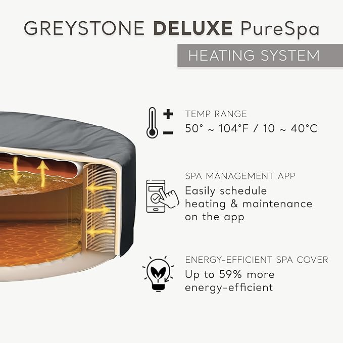 Intex PureSpa Plus Greystone Square Hot Tub 6 Person Inflatable 94" Outdoor Relaxing 170 AirJet Spa Bundled with 4 PureSpa Cushioned Headrest Pillows