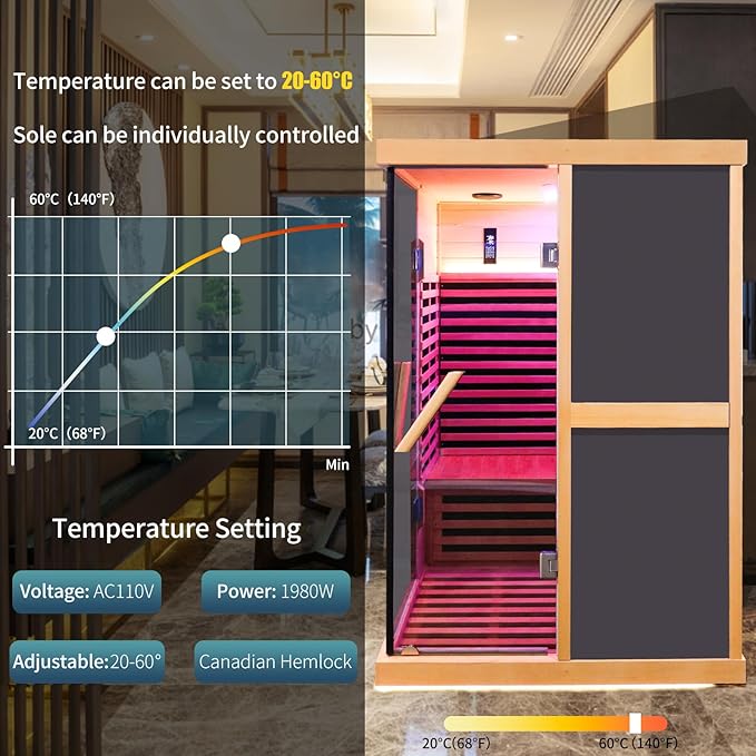 Far Infrared Sauna 2 Person Home Sauna Two Person Sauna 1980W/110V Low EMF Canadian Hemlock Wood Indoor Dry Sauna, With LCD Control Panel/APP/LED lights/Speaker/Grey Glass Door - 47.2*47.2*75.6 IN