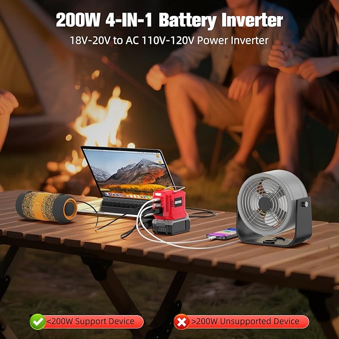 200W Power Inverter Compatible with Milwaukee 18V Battery, DC 18V to AC 110V Portable Power Station with 1 AC Outlet, 2 USB Ports & 1 Type-C Fast Charging, 200LM LED Work Light
