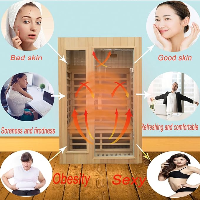 Infrared Sauna 2 Person, Low EMF Infrared Saunas for Home, Indoor Home Sauna Spa, Hemlock Wooden Sauna Room, 1500Watt, Bluetooth Speakers, Reading Lamps