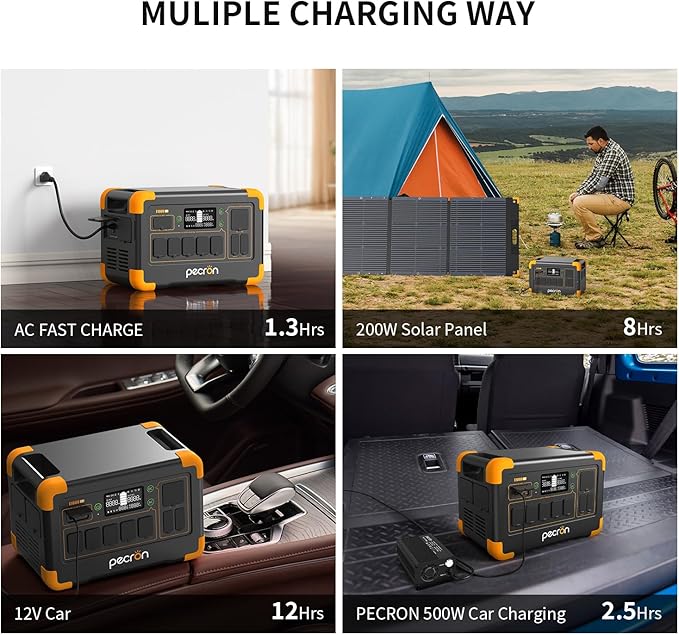 pecron Solar Generator E1000LFP with 200W Solar Panel, 1024Wh/1800W LiFePO4 Battery Backup, Portable Power Station Expandable to 4096Wh, Fast Charging Power Station for Emergencies, Camping, RV, Home