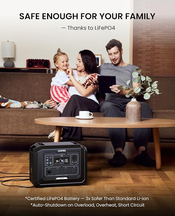 OUPES Mega 1 Power Station Home Backup Power Kit – 5120Wh (1024Wh + 2×2048Wh Batteries), 2000W Output, 36min Fast Recharge, LiFePO4 Whole House Generator with UPS & APP for Blackouts
