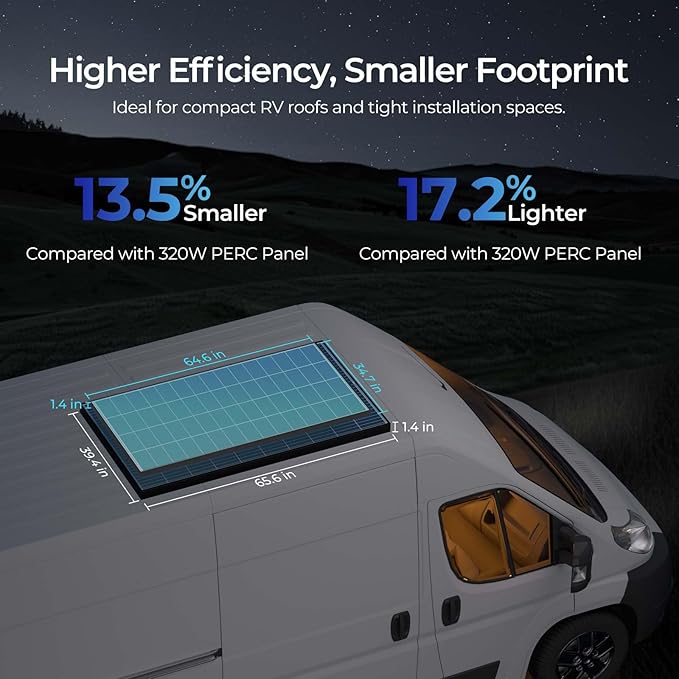Renogy 320 Watts Solar Panels 4PCS 12V/24V N-Type 18BB Solar Panel Monocrystalline Total 1280W On/Off Grid Application Over 1000 Watt Solar Panel 25% High Efficiency for Homes Roof RV Boat Black